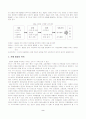 m&a (국민은행사례) 2페이지