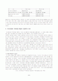 m&a (국민은행사례) 6페이지
