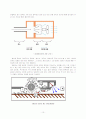 [인공지능] 디지털 홈 네트워크 시대의 지능형 로봇 12페이지