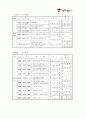 백제문화제 8페이지