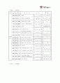 백제문화제 9페이지