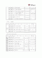 백제문화제 14페이지