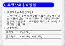 고령자고용촉진법의 법적과제와 개선방안 4페이지