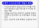 고령자고용촉진법의 법적과제와 개선방안 25페이지