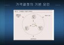 경쟁기업간의 가격전략-벨소리천국사례 4페이지