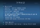 경쟁기업간의 가격전략-벨소리천국사례 9페이지