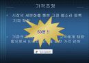 경쟁기업간의 가격전략-벨소리천국사례 10페이지