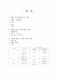 부동산 관련세금 7페이지