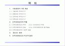 기업경쟁력강화를 위한 인적자원관리 3페이지