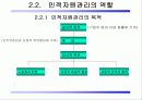 기업경쟁력강화를 위한 인적자원관리 16페이지