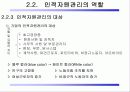 기업경쟁력강화를 위한 인적자원관리 18페이지