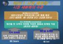 (마케팅) 시장의 개념과 특징 5페이지