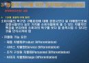 (마케팅) 시장의 개념과 특징 21페이지
