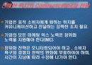 (마케팅) 시장의 개념과 특징 27페이지