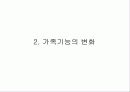 한국 가족의 변화와 특성 12페이지