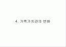한국 가족의 변화와 특성 20페이지