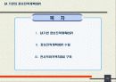 기업의 경영정보시스템 도입시 선결과제 및 도입현황 25페이지