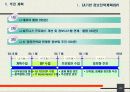 기업의 경영정보시스템 도입시 선결과제 및 도입현황 26페이지