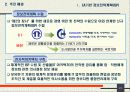 기업의 경영정보시스템 도입시 선결과제 및 도입현황 27페이지