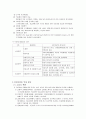 국민의료비의 증가요인과 억제방안 2페이지