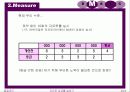 품질관리 중 DMAIC 에 대한 파워포인트  9페이지
