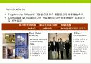 2008년 S/S 봄· 여름 Fashion Trend  5페이지
