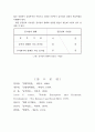 공기업의 이론적 고찰 6페이지