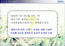 아침햇살 광고전략 7페이지