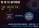 산타페 브랜드(친숙도와 인지도 강화 광고전략) 17페이지