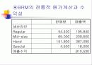 활동기준 원가계산 사례분석 4페이지