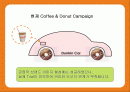 던킨도너츠 리포지셔닝전략 2페이지