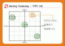 던킨도너츠 리포지셔닝전략 7페이지