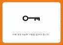 던킨도너츠 리포지셔닝전략 11페이지