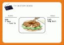 던킨도너츠 리포지셔닝전략 25페이지