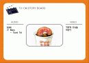 던킨도너츠 리포지셔닝전략 28페이지