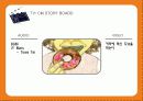 던킨도너츠 리포지셔닝전략 29페이지