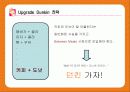 던킨도너츠 리포지셔닝전략 34페이지
