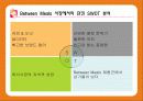 던킨도너츠 리포지셔닝전략 35페이지