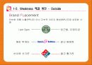 던킨도너츠 리포지셔닝전략 38페이지