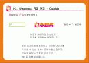 던킨도너츠 리포지셔닝전략 39페이지