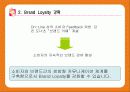 던킨도너츠 리포지셔닝전략 41페이지