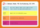 던킨도너츠 리포지셔닝전략 44페이지