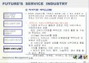 서비스산업의 현실과 미래 서비스산업 고찰 20페이지