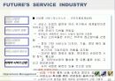 서비스산업의 현실과 미래 서비스산업 고찰 25페이지