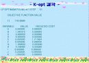 선형계획모형 19페이지