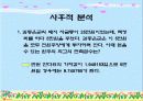 선형계획모형 33페이지