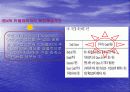 복리후생제도(현대건설, LG유통, IBM) 19페이지