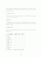 생산성 향상 사례(동화 하이테크) 5페이지