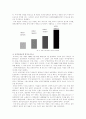한국의 역사와 함께한 강남 땅값의 비밀 8페이지