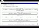 6시그마(six sigma)의 성공적 정착을 위한 방안 18페이지